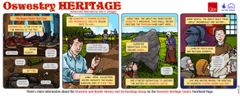 Fig. 8. A clear visualisation of elements of an archaeological project, from survey to excavation and dissemination (Swogger 2018).